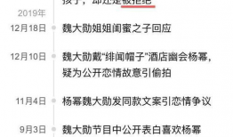 追星吃瓜爆料是真的吗